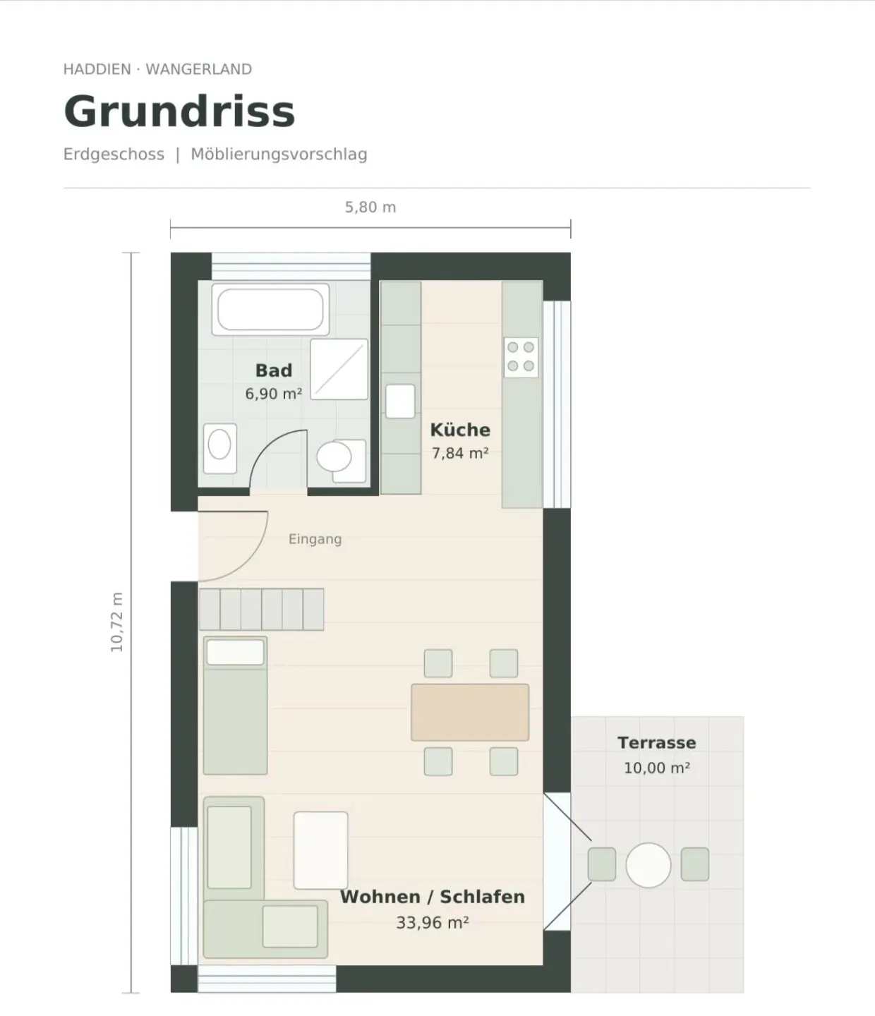 Grundriss für Grundstück in Wangerland