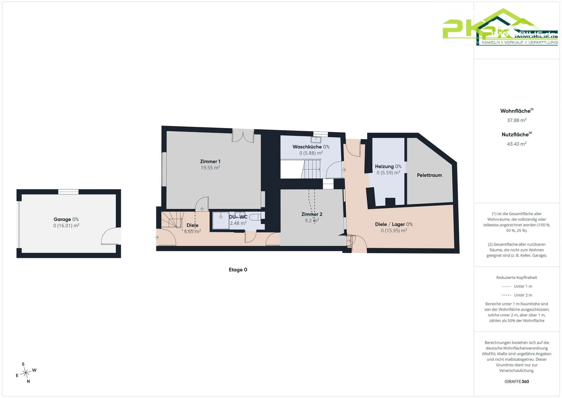 Grundriss für Haus mit 5 Zimmern in Collenberg