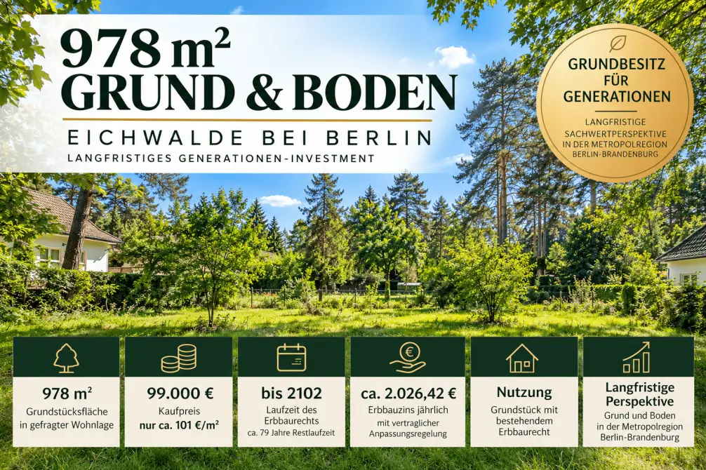 Grundstück in Eichwalde